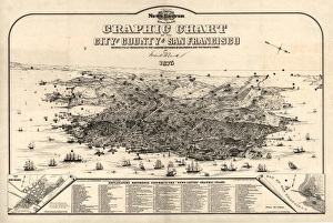 Graphic chart of the city and county of San Francisco respectfully dedicated to the Graphic chart of the city and county of San Francisco respectfully dedicated to the