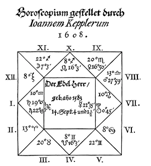 Horoscope cast for Albrecht von Wallenstein in the year 1608 by Johannes Kepler Horoscope cast for Albrecht von Wallenstein in the year 1608 by Johannes Kepler