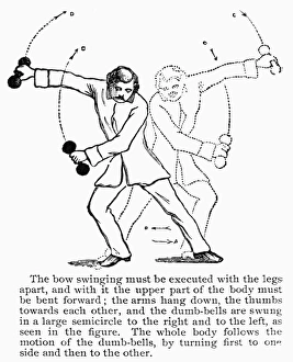 Illustration from a 19th century American exercise manual Illustration from a 19th century American exercise manual