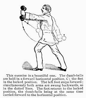 Illustration from a 19th century American exercise manual Illustration from a 19th century American exercise manual