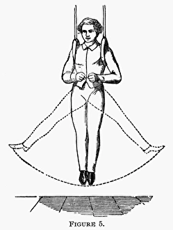 Illustration from an American exercise manual, 19th century Illustration from an American exercise manual, 19th century