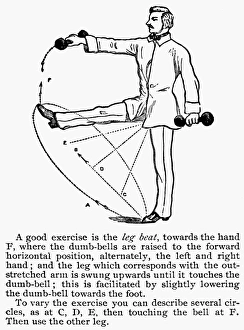 Illustration from an American exercise manual, 19th century Illustration from an American exercise manual, 19th century