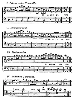 KIRCHER: TARANTATI, 1654. Music for the Dance of the Tarantati, one of the oldest KIRCHER: TARANTATI, 1654. Music for the Dance of the Tarantati, one of the oldest