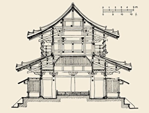 Kondo (Main Hall) at the Horyuji at Nara, section Kondo (Main Hall) at the Horyuji at Nara, section