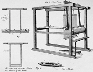 LOOM: FLY SHUTTLE, 1733. The fly shuttle loom (fig. 1) patented by John Kay in 1733 LOOM: FLY SHUTTLE, 1733. The fly shuttle loom (fig. 1) patented by John Kay in 1733