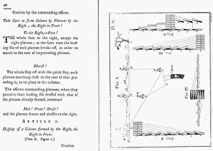 Two pages from the 1794 edition of Baron Friedrich von Steubens army drill manual Two pages from the 1794 edition of Baron Friedrich von Steubens army drill manual
