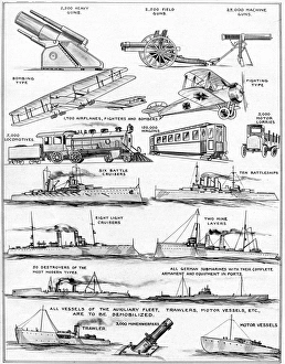 A pictorial summary of the German weapons and supplies surrendered to the Allies as A pictorial summary of the German weapons and supplies surrendered to the Allies as