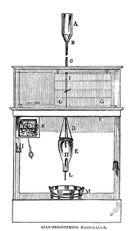 RAIN GAUGE, 1869. A self-registering rain gauge, used at the meteorological observatory RAIN GAUGE, 1869. A self-registering rain gauge, used at the meteorological observatory