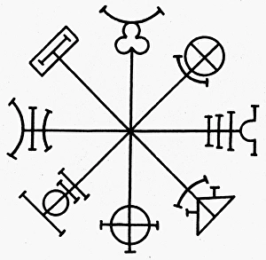 RHUMB OF HEAVEN. Symbol composed of eight signs taken from a French calendar RHUMB OF HEAVEN. Symbol composed of eight signs taken from a French calendar