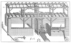 Saw mill designed by Oliver Evans (1755-1819). Engraving from The Young Mill-Wright Saw mill designed by Oliver Evans (1755-1819). Engraving from The Young Mill-Wright