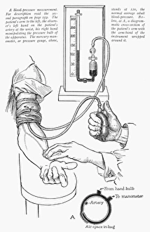 SPHYGMOMANOMETER, 1927. The sphygmomanometer and its use. Drawing, 1927 SPHYGMOMANOMETER, 1927. The sphygmomanometer and its use. Drawing, 1927