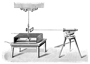 TELEGRAPH, 1833. The first electromagnetic telegraph machine, built by German physicist TELEGRAPH, 1833. The first electromagnetic telegraph machine, built by German physicist