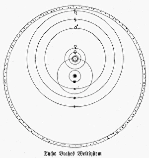 Tycho Brahes late 16th century planetary system showing the sun with all the planets Tycho Brahes late 16th century planetary system showing the sun with all the planets
