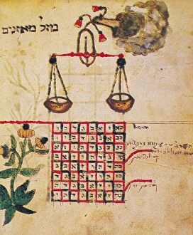 ZODIAC SIGN: LIBRA, 1716. Drawing from a Hebrew book about the Jewish calendar, Sefer Evronot, Halberstadt, Germany