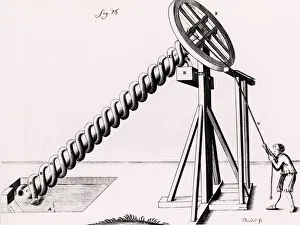 Archimedean screw by Gaspard G. de Serviere, 1719 Archimedean screw by Gaspard G. de Serviere, 1719