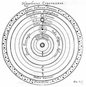Copernican (heliocentric) system of the universe, showing the firmament of the fixed stars Copernican (heliocentric) system of the universe, showing the firmament of the fixed stars