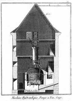 Cross section of Newcomen-type steam engine attributed to Jean Rodolphe Perronet Cross section of Newcomen-type steam engine attributed to Jean Rodolphe Perronet