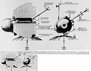 Space Program Collection: Diagram of the soviet space probe venera 1 which was launched towards venus on february 12, 1961