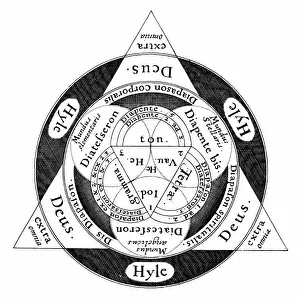 The divine harmony of the microcosm and the macrososm according to the Hermetic The divine harmony of the microcosm and the macrososm according to the Hermetic