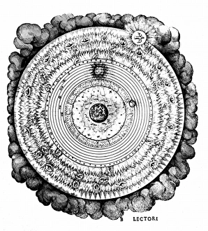 Geocentric universe showing the Earth surrounded by the spheres of water, air and fire Geocentric universe showing the Earth surrounded by the spheres of water, air and fire