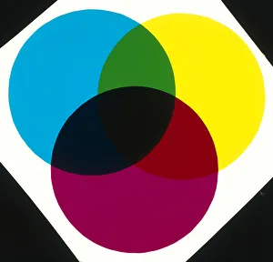 Green, red and blue coloured disks showing the subtractive process, the three filters contain pigments which absorb some of the colours in the white light passing through Green, red and blue coloured disks showing the subtractive process, the three filters contain pigments which absorb some of the colours in the white light passing through