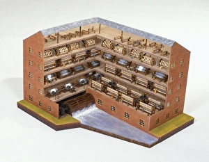 Model of 19th century cotton mill Model of 19th century cotton mill