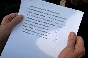 Names of Holocaust victims in Birkenau Names of Holocaust victims in Birkenau
