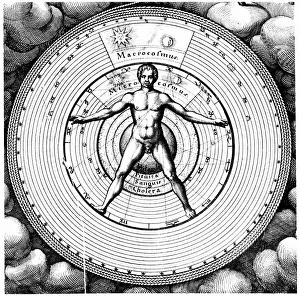Relation of man, the microcosm Relation of man, the microcosm