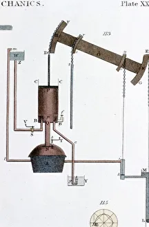 Schematic view of Newcomen steam engine. Thomas Newcomen (1663-1729) Schematic view of Newcomen steam engine. Thomas Newcomen (1663-1729)