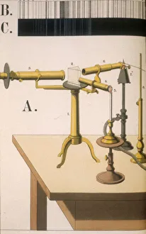 Spectroscope of the type used by Gustave Robert Kirchhoff (1824-1889) and Robert Wilhelm Spectroscope of the type used by Gustave Robert Kirchhoff (1824-1889) and Robert Wilhelm