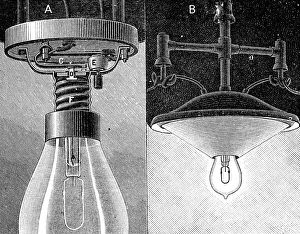 Antique illustration of Edison lighting bulb Antique illustration of Edison lighting bulb