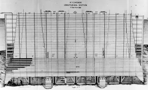 Prints of An Engraving of a Blueprint for Construction of Brooklyn Bridge with Text N.Y Caisson Longitudinal Section, circa February 1870. (Photo by Fotosearch/Getty Images) World Famous Bridges Prints: Blueprint of Brooklyn Bridge Print, circa 1870