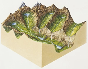 Artwork showing an area of landscape moulded by glaciers Artwork showing an area of landscape moulded by glaciers