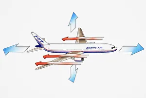 Boeing 777, American long-range wide-body twin-engined airliner Boeing 777, American long-range wide-body twin-engined airliner