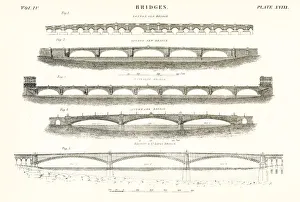 <b class=qtipBold><figcaption>Bridges engraving 1877</figcaption></b><br>Encyclopedia Britannica 9th Edition Vol IV Philadelphia j.M. Stoddart & Co 1877<br><em>© This content is subject to copyright.</em> Bridges engraving 1877