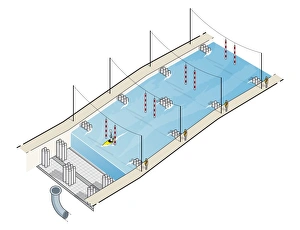 Sports Venue Gallery: Canoeing slalom course