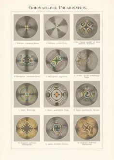 Chromatic polarization, interference in crystals, chromolithograph, published 1897 Chromatic polarization, interference in crystals, chromolithograph, published 1897