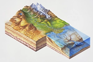 Clastic rock formations showing mountains, glacier, river delta, lake, desert, sea and strata, cross-section Clastic rock formations showing mountains, glacier, river delta, lake, desert, sea and strata, cross-section