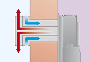 Cross section digital Illustration representing direction of gas fire fumes out, and air in, using flue on outside wall Cross section digital Illustration representing direction of gas fire fumes out, and air in, using flue on outside wall