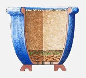 Gravel Gallery: Cross section illustration of blue plant pot showing layers of gravel, compost, turves