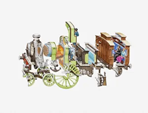 Cross section Stirling Single steam locomotive Cross section Stirling Single steam locomotive