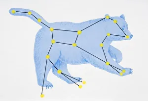A diagram illustrating the constellation of Ursa Major complete with image of a bear A diagram illustrating the constellation of Ursa Major complete with image of a bear