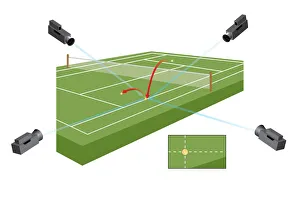 Digital illustration of four high speed video cameras, known as hawk-eye, positioned to visually track path of ball Digital illustration of four high speed video cameras, known as hawk-eye, positioned to visually track path of ball