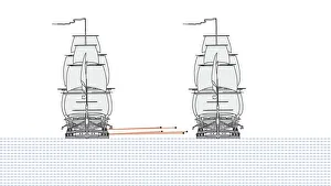 Digital illustration showing flat trajectory of cannonballs fired from fully rigged 18th -19th century battleship Digital illustration showing flat trajectory of cannonballs fired from fully rigged 18th -19th century battleship