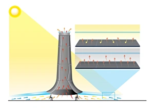 Digital illustration of solar updraft tower, an innovative alternative energy power plant showing collectors Digital illustration of solar updraft tower, an innovative alternative energy power plant showing collectors