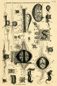 Antique Engravings For Sale Prints: 15th Century Style, 16th Century Style