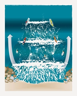 Digitally generated illustration showing how to assess surfing and swimming hazards in sea Digitally generated illustration showing how to assess surfing and swimming hazards in sea