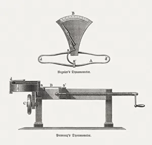 Dynamometers, wood engravings, published in 1880 Dynamometers, wood engravings, published in 1880