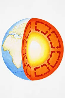 Earth showing Eurasian plate, African, Antarctic plates, and Earths core, cross-section Earth showing Eurasian plate, African, Antarctic plates, and Earths core, cross-section