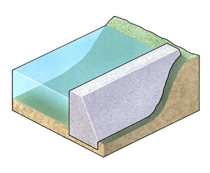 Images Dated 19th February 2008: Gravity dam